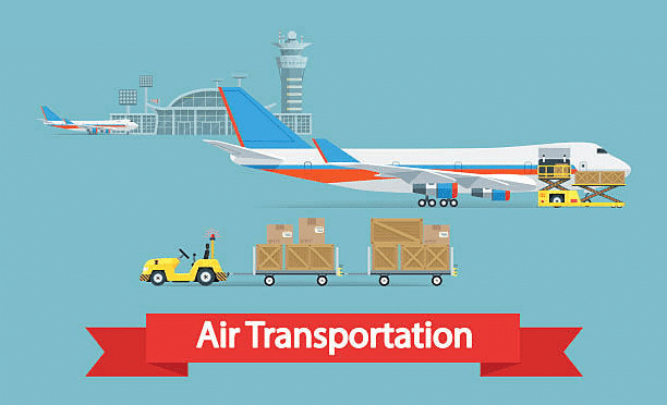 dpu incoterms