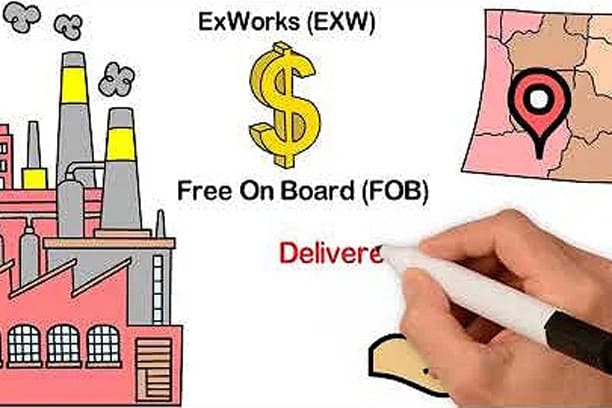 ex works vs fob